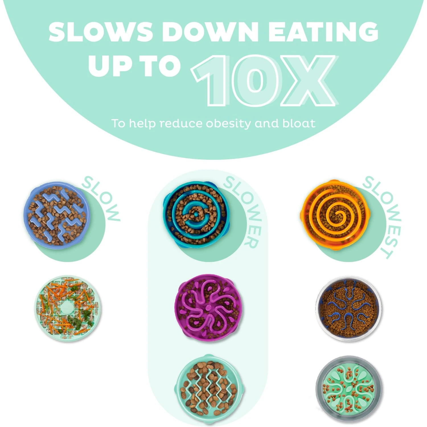 Outward Hound Non-Skid Plastic Slow Feeder Dog Bowl - Image 2