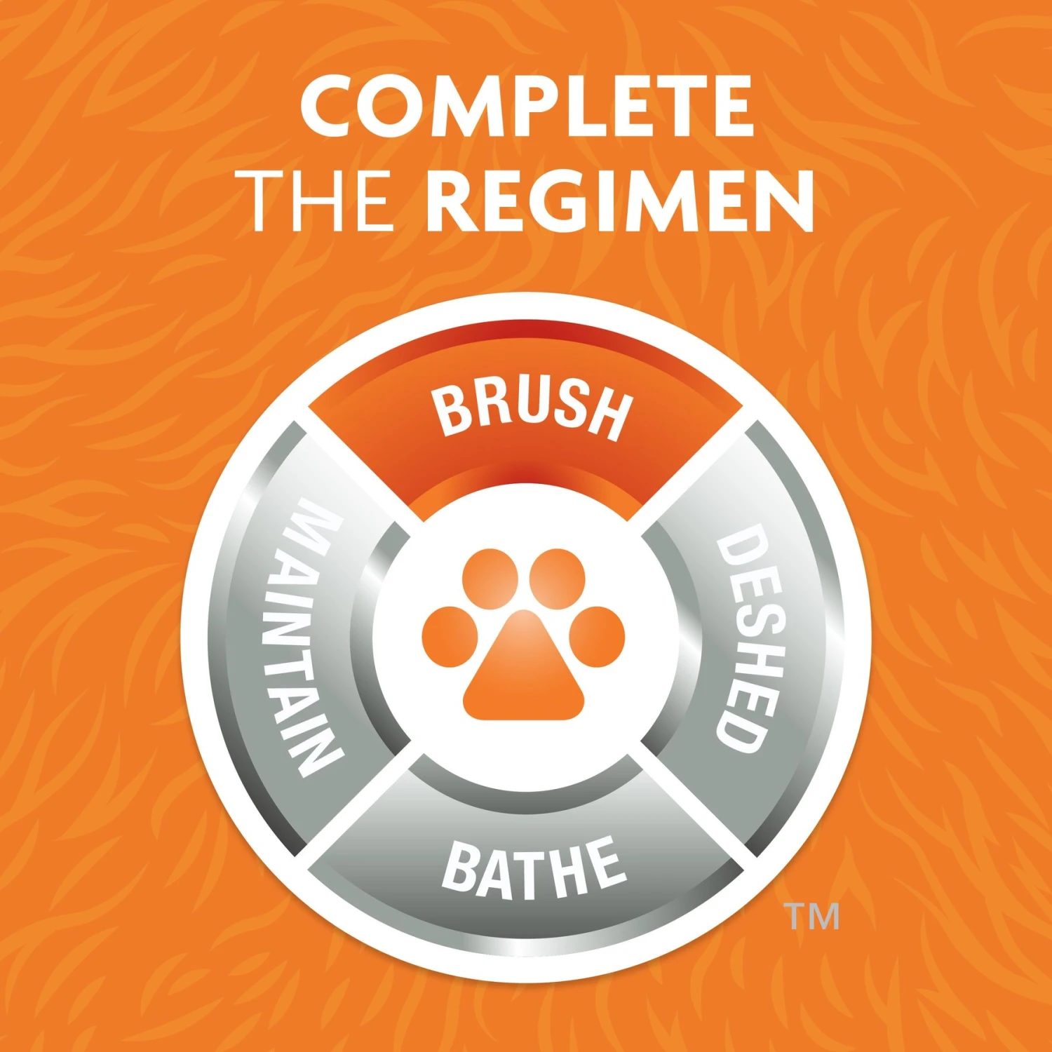 FURminator Dual Dog Brush - Image 8