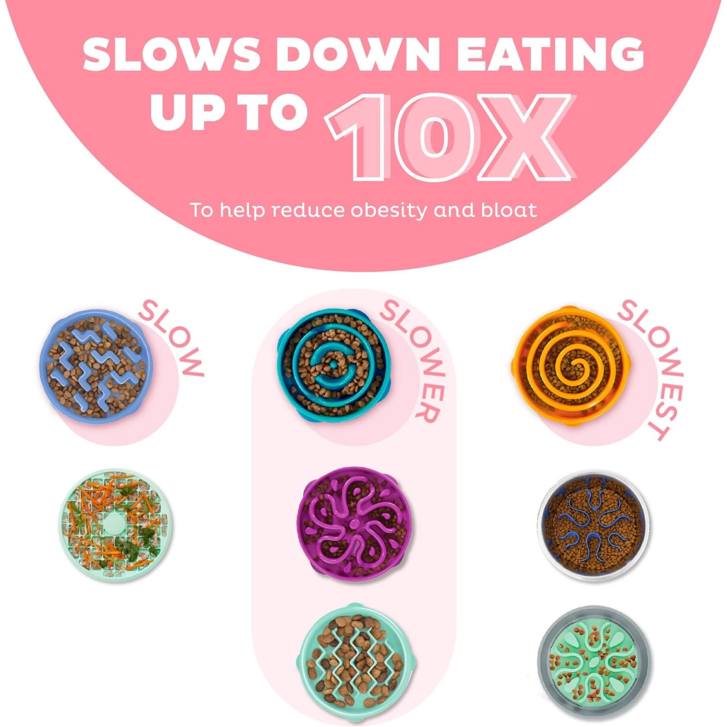 Outward Hound Non-Skid Plastic Slow Feeder Wave Dog Bowl - Image 2