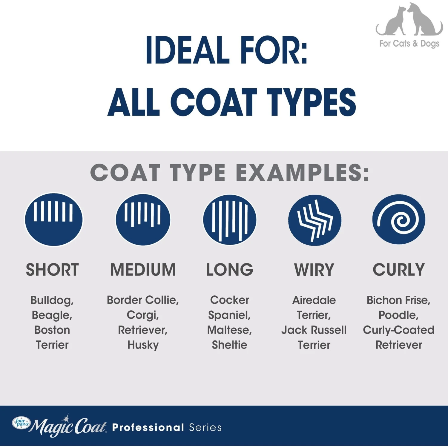 Four Paws Magic Coat Professional Series Comfort & Contour Pin And Bristle Dog Brush - Image 5