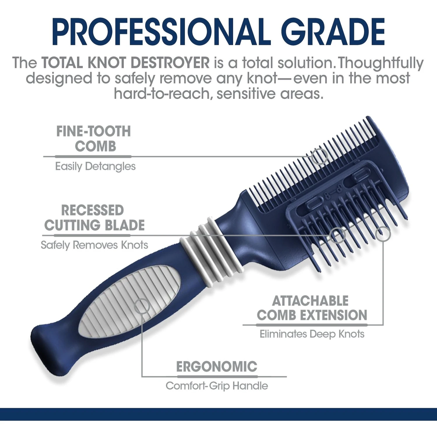 Four Paws Magic Coat Professional Series 3-in-1 Knot Remover Rake & Comb For Dogs & Cats, Blue - Image 4