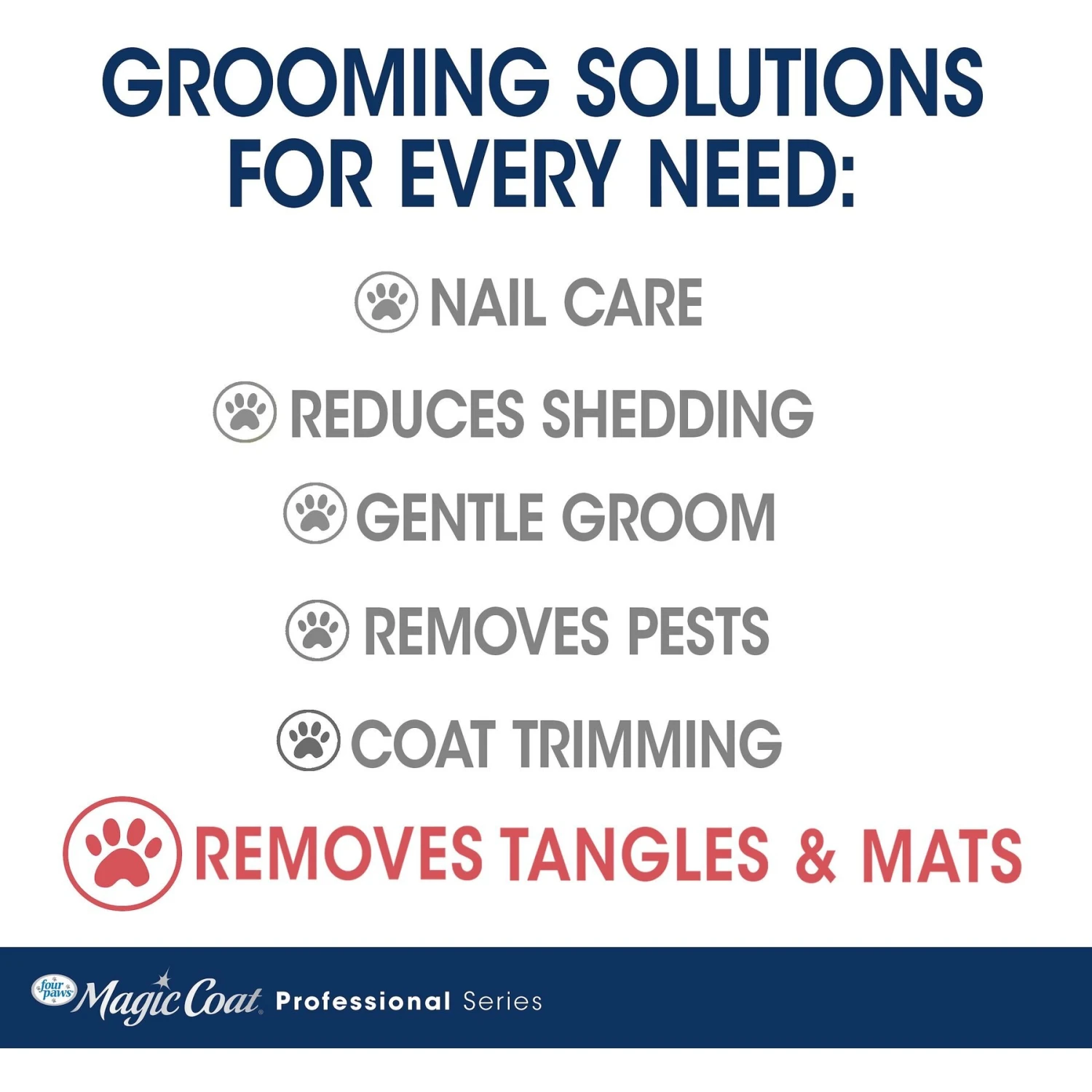 Four Paws Magic Coat Professional Series 3-in-1 Knot Remover Rake & Comb For Dogs & Cats, Blue - Image 7