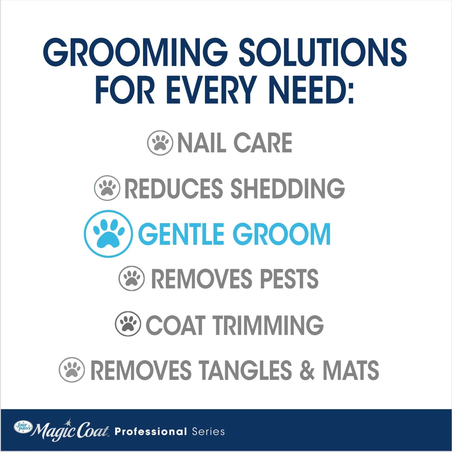 Four Paws Magic Coat Professional Series Comfort Tips Deluxe Dog Grooming Glove - Image 7