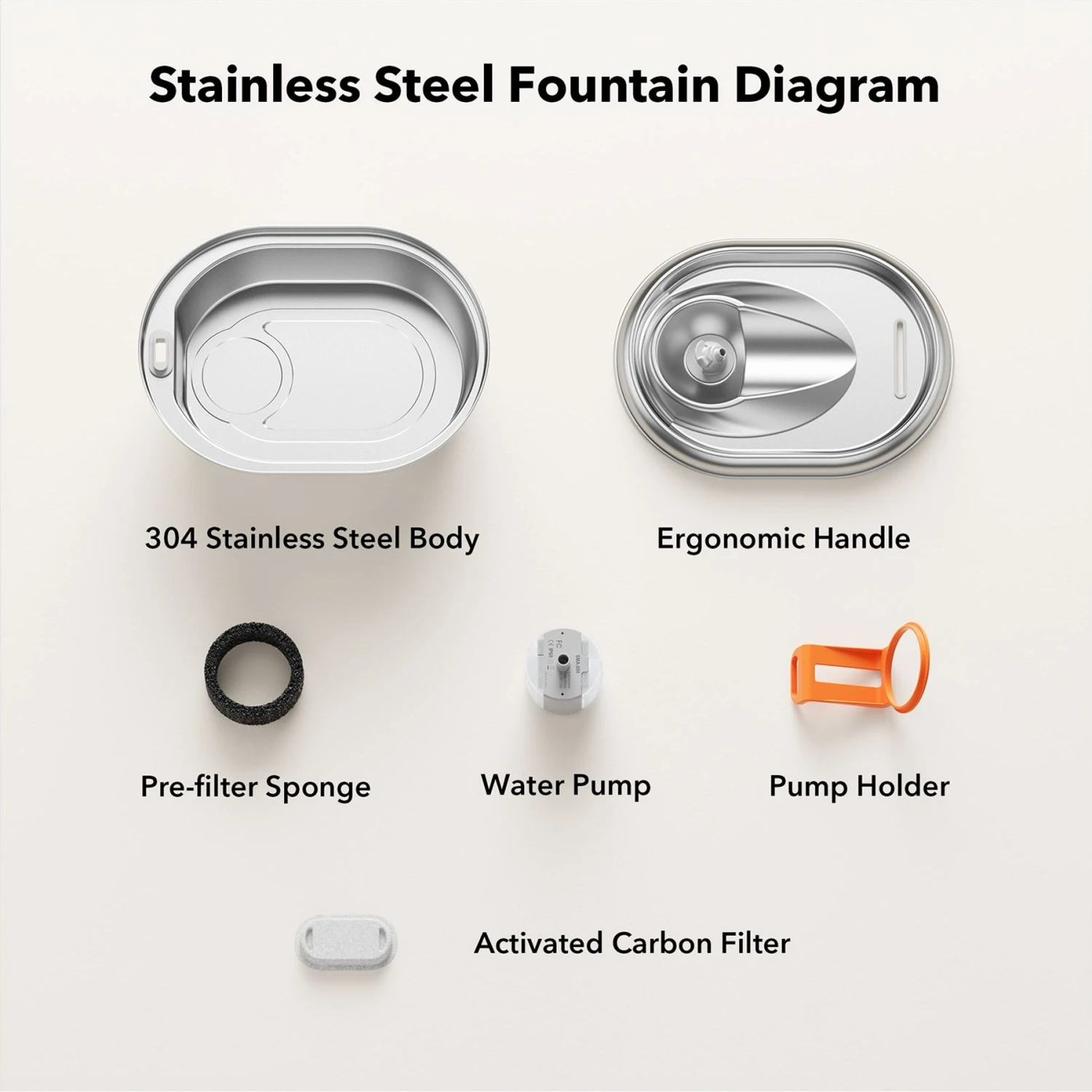 Petlibro Stainless Steel Dog & Cat Water Fountain, 2-L - Image 8