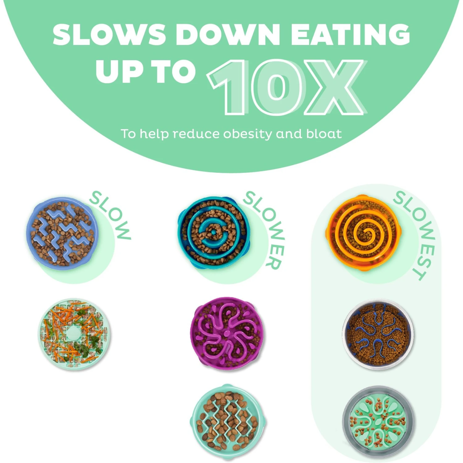 Outward Hound Fun Feeder Wobble Slo-Bowl Dog Bowl, Mint - Image 2