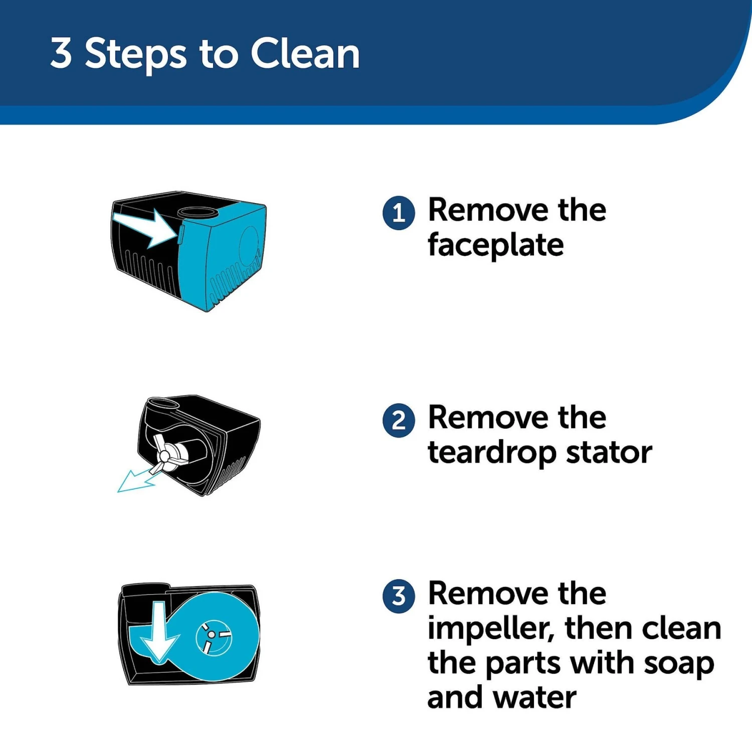 PetSafe Drinkwell Fountain Replacement Pump With Grommet Dog Fountain Pump - Image 4