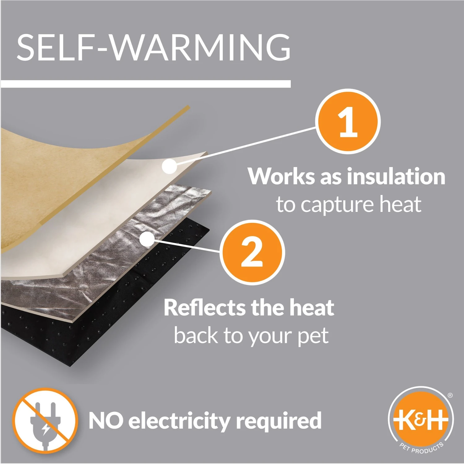 K&H Pet Products Self-Warming Dog Crate Pad - Image 2