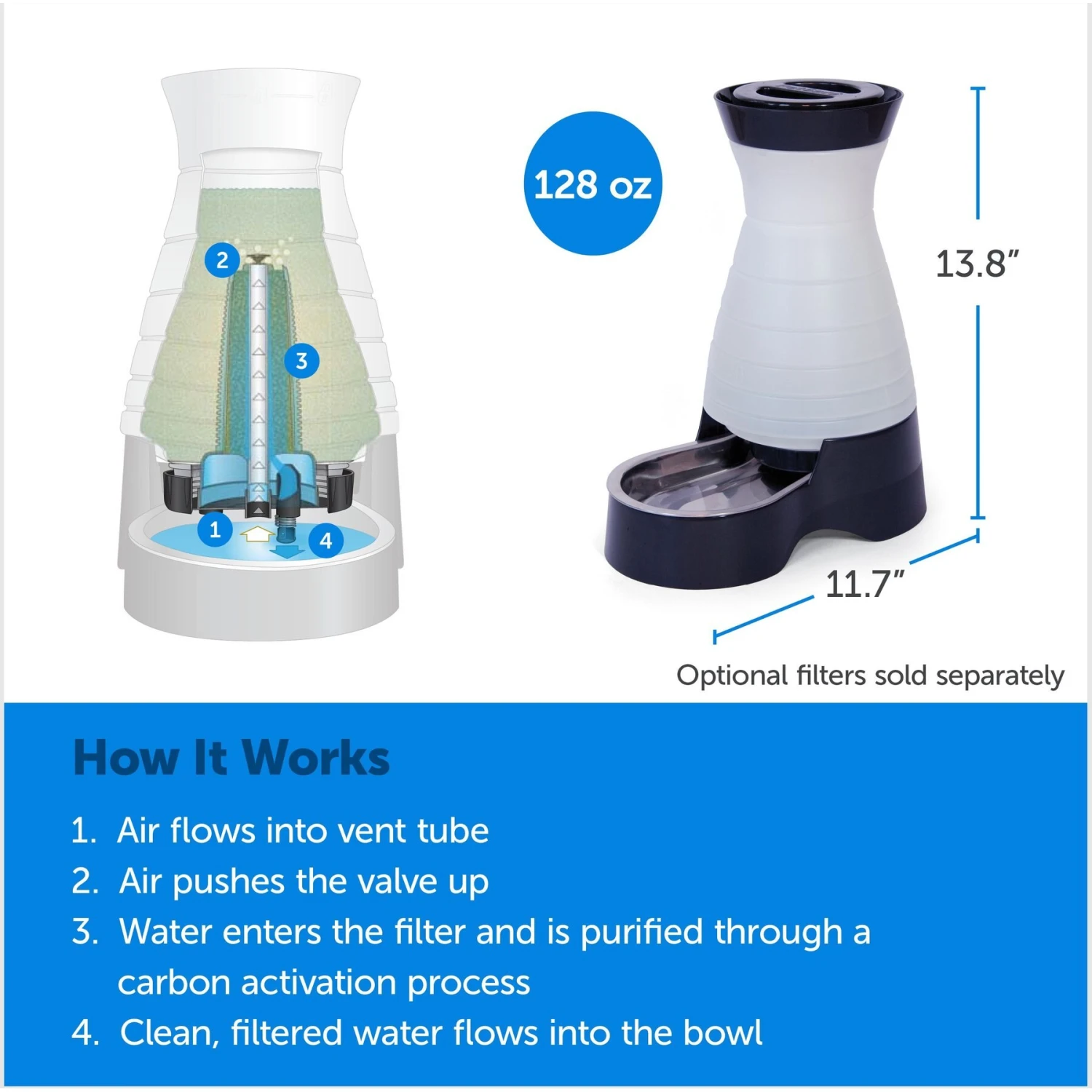 PetSafe Healthy Gravity Refill Dog & Cat Waterer - Image 3