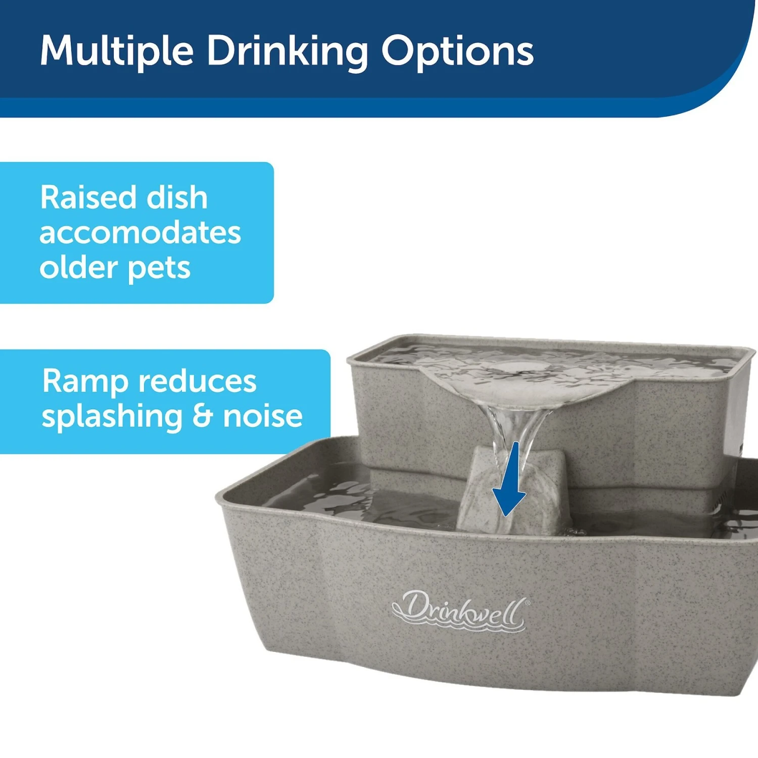 PetSafe Drinkwell Multi-Tier Plastic Dog & Cat Fountain - Image 2