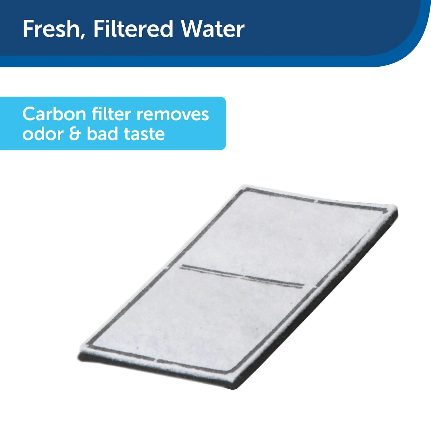 PetSafe Drinkwell Multi-Tier Plastic Dog & Cat Fountain - Image 3