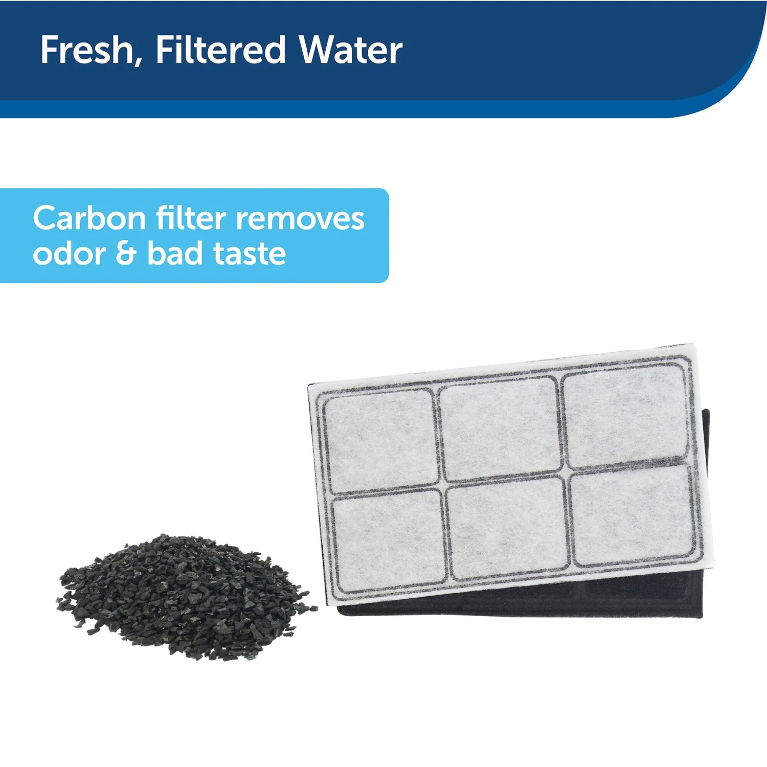 PetSafe Drinkwell Platinum Plastic Dog & Cat Fountain - Image 4