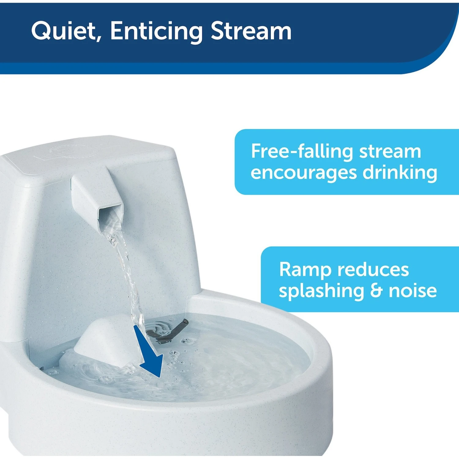 PetSafe Drinkwell Original Plastic Dog & Cat Fountain - Image 2