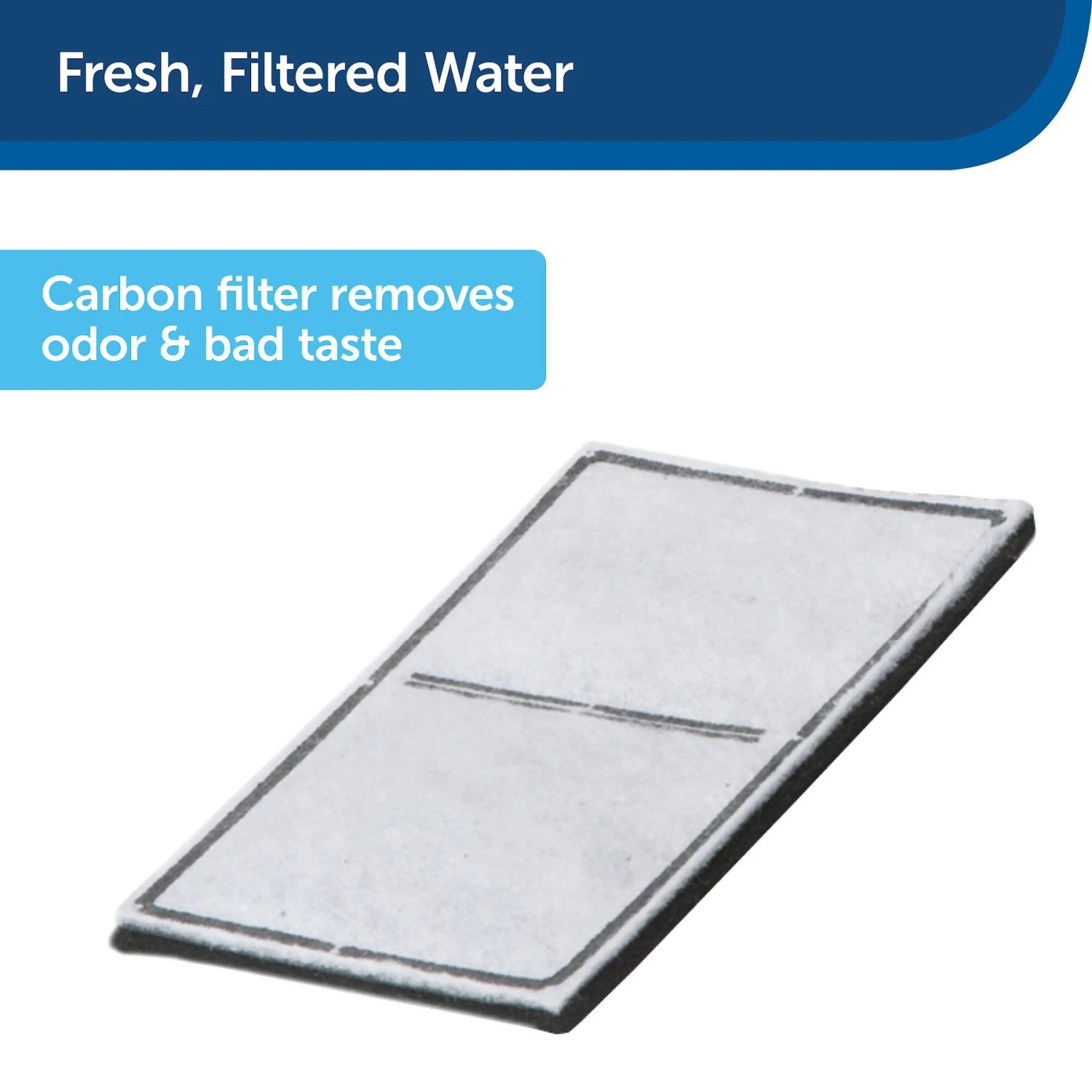 PetSafe Drinkwell Carbon Replacement Filters - Image 3
