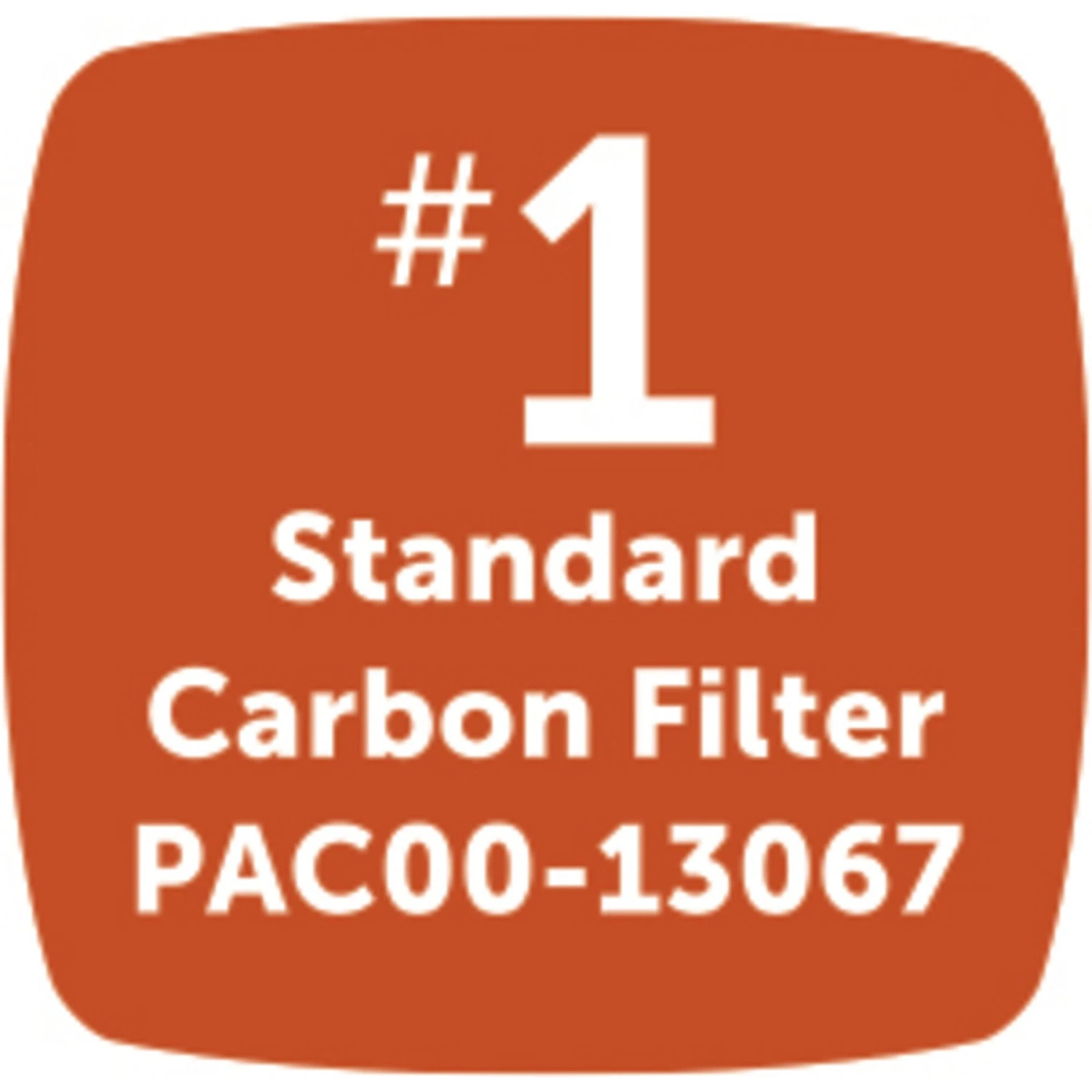 PetSafe Drinkwell Carbon Replacement Filters - Image 4
