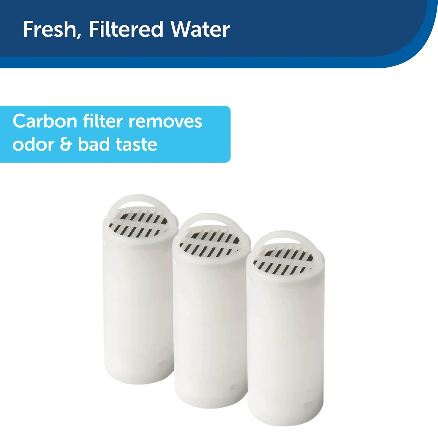 PetSafe Drinkwell 360 Fountain Carbon Replacement Filters - Image 3