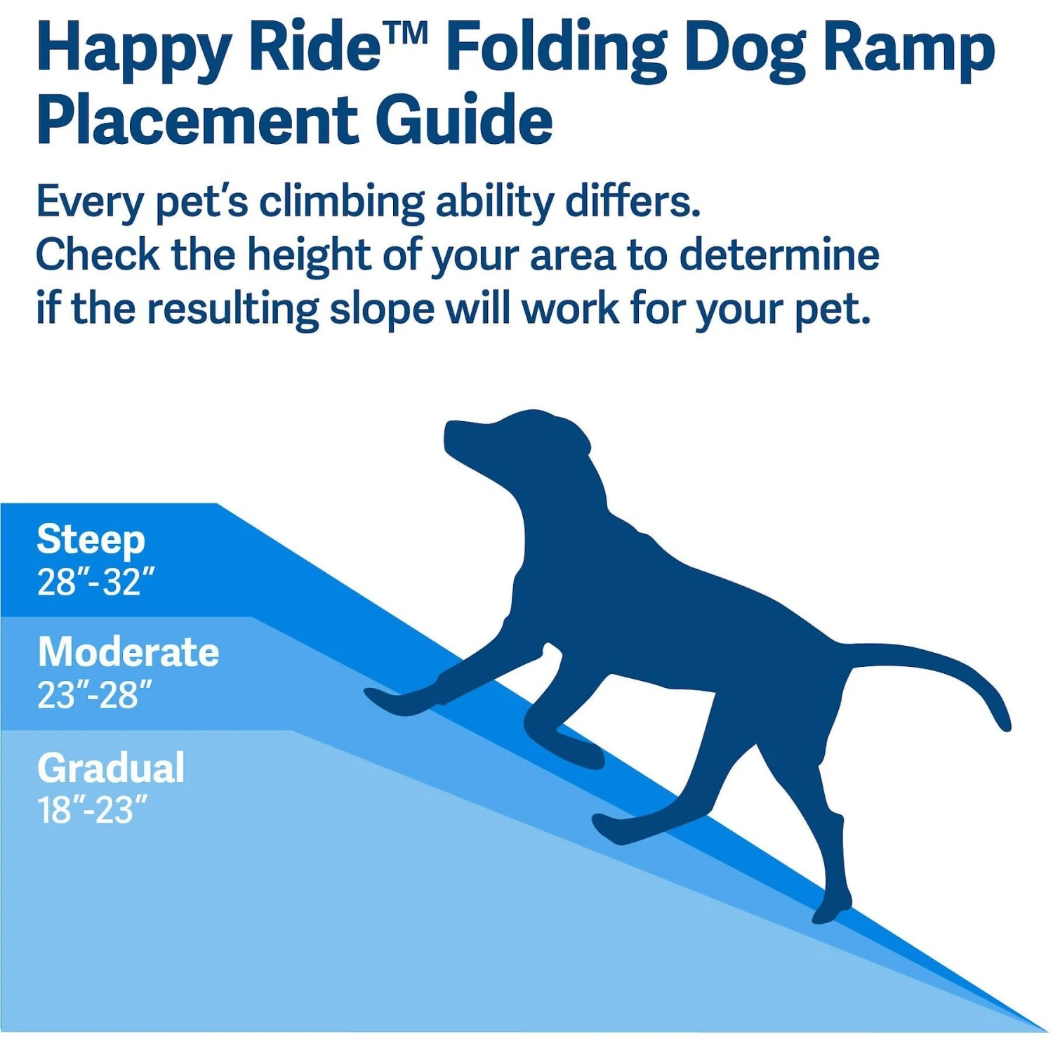 PetSafe Happy Ride Foldable Dog Car Ramp - Image 6