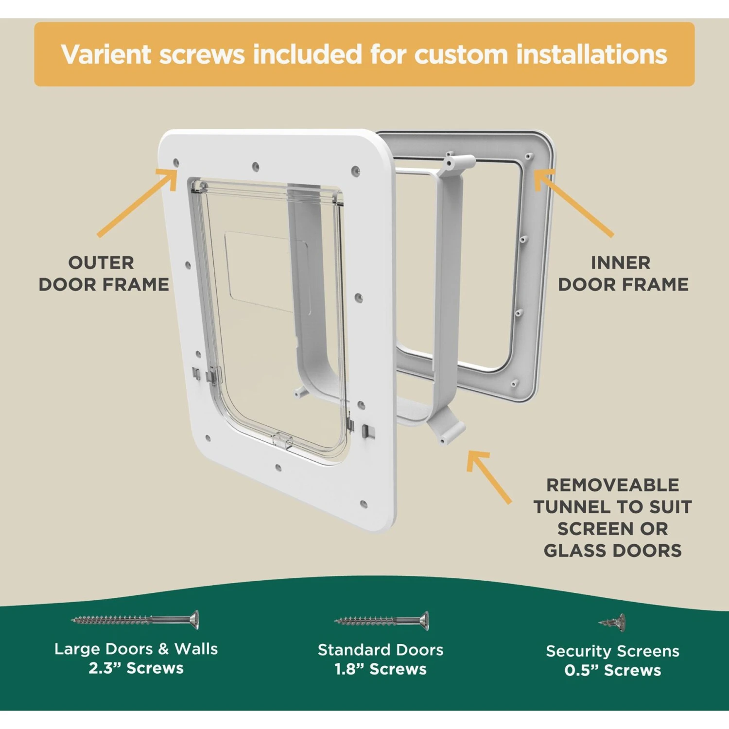 Hakuna Pets Super Tough Dog & Cat Door - Image 5