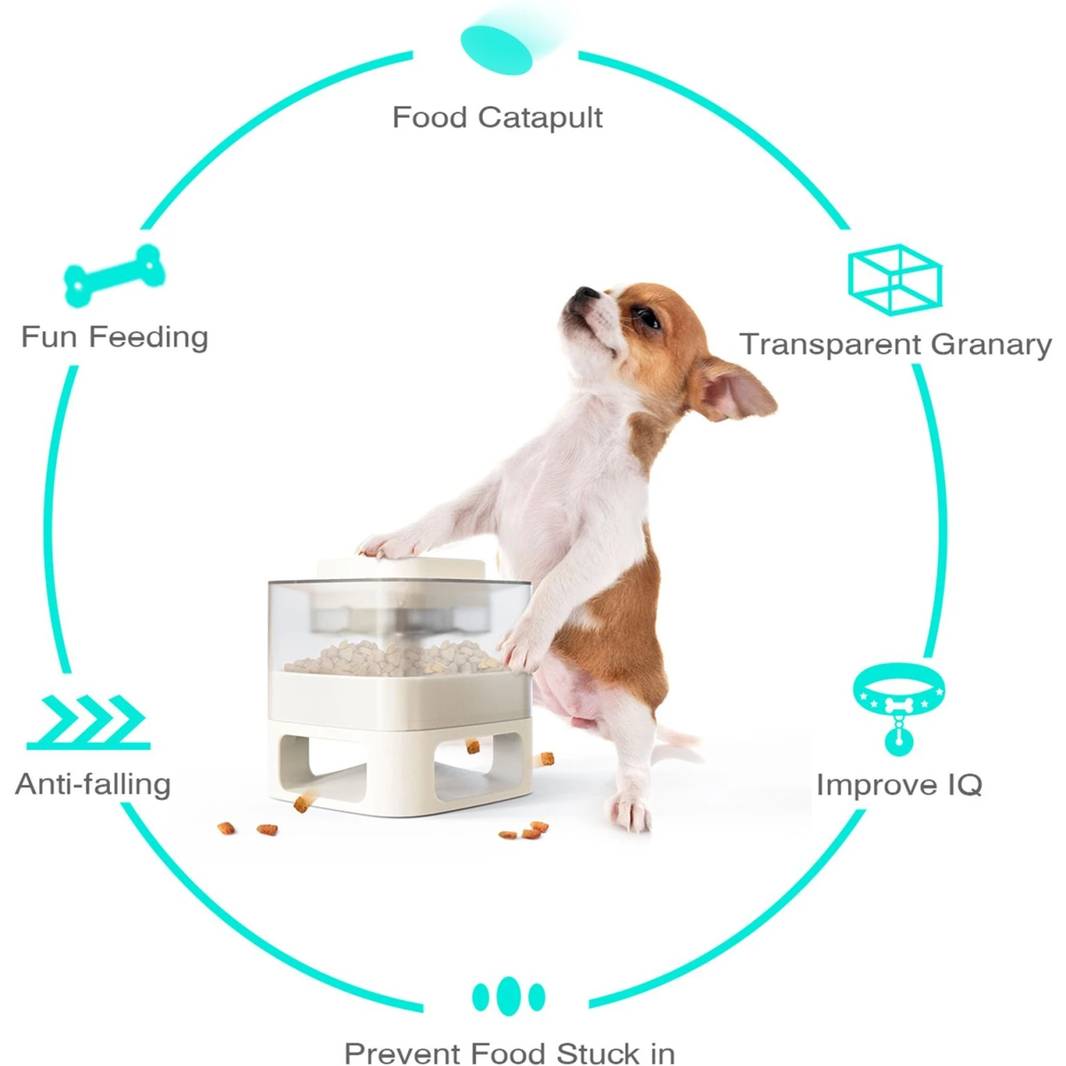 Hanamya Slower With Press Button Dog & Cat Feeder, Blue - Image 2