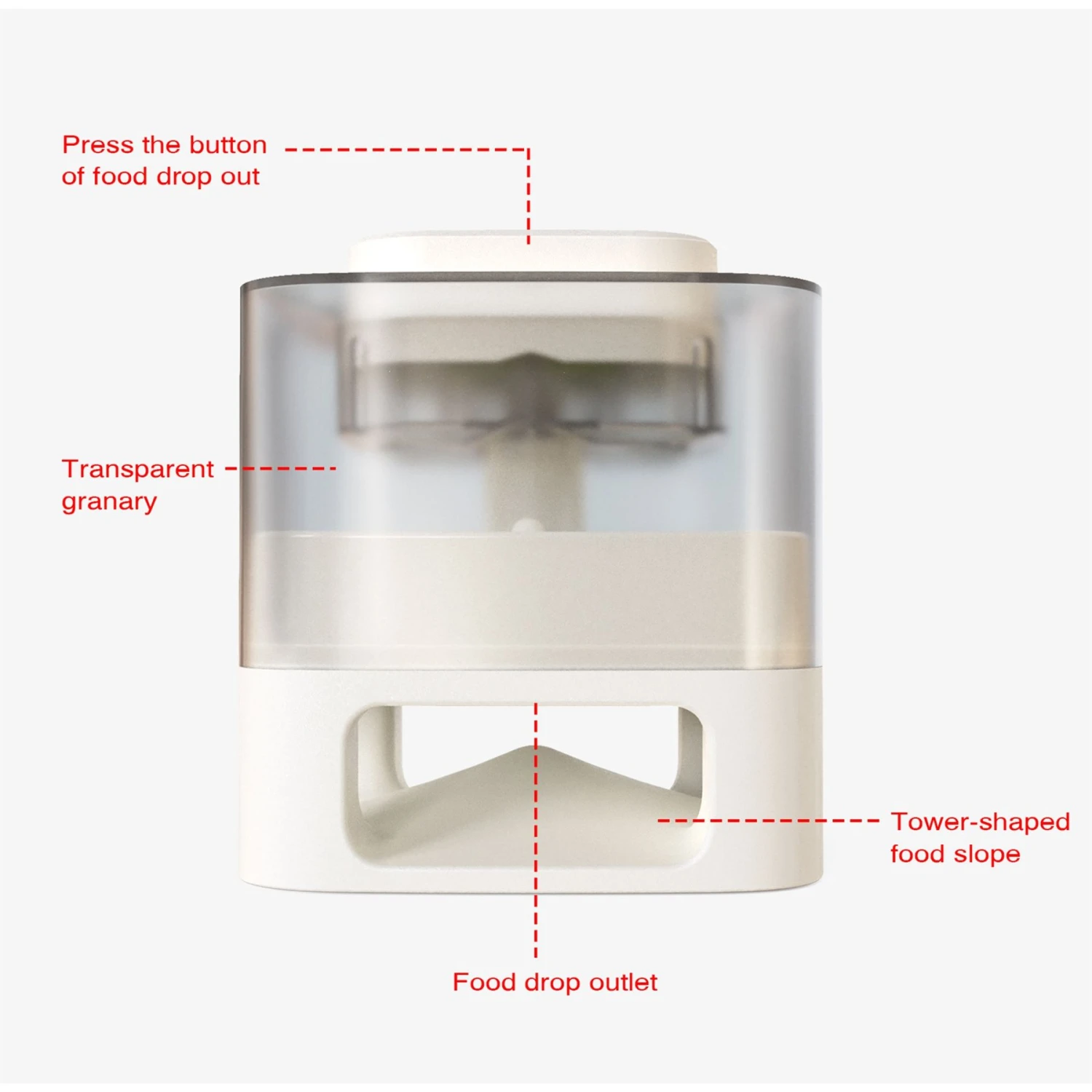Hanamya Slower With Press Button Dog & Cat Feeder, Blue - Image 8