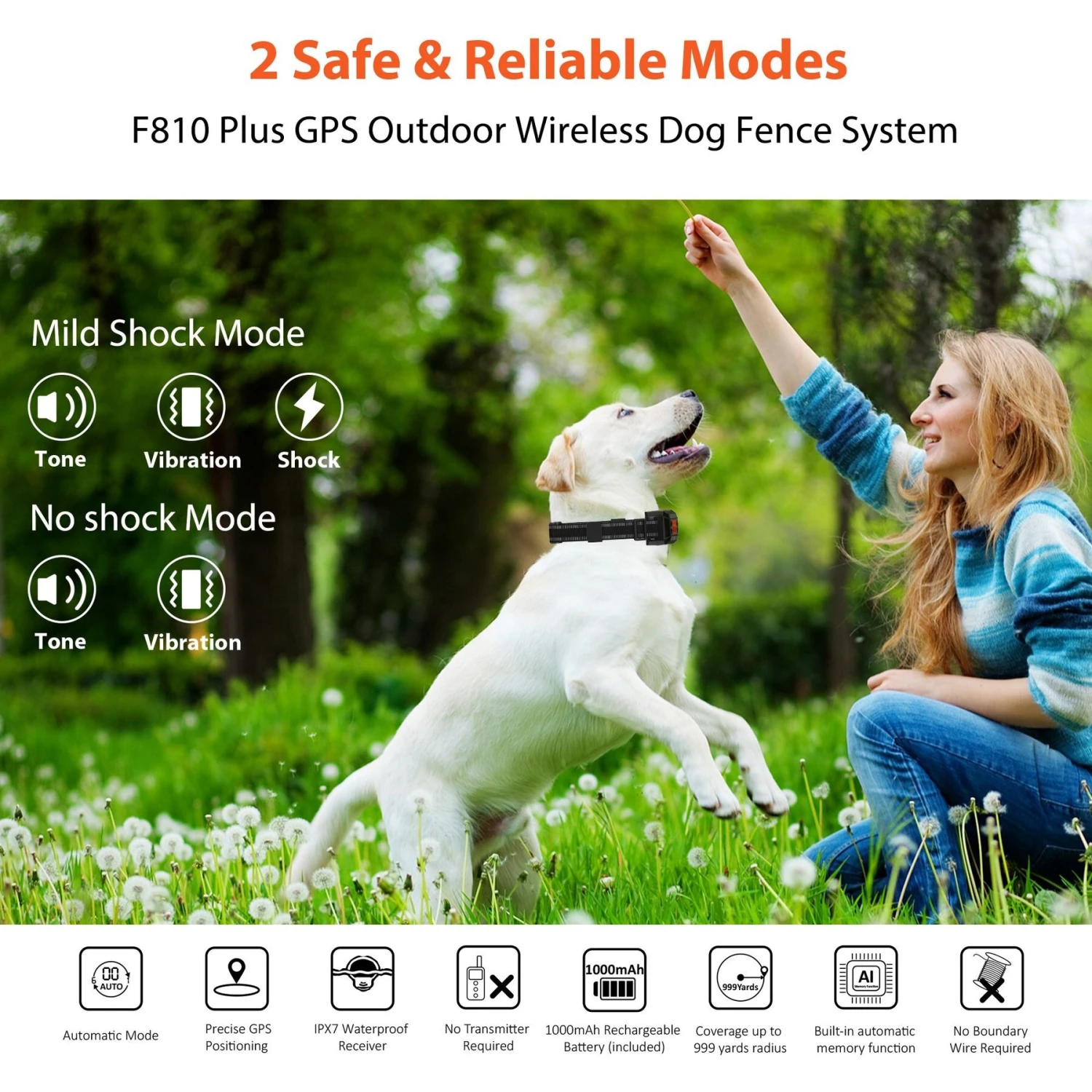 Petdiary GPS Wireless Fence System Dog Tracker, Black, Medium - Image 2